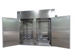 Hot wind cycling oven